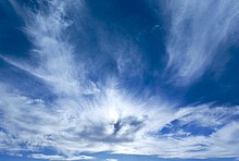 Blauer Himmel, Horizont, weiße Wolken