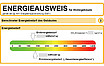 Praxistest Energieausweis