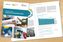co2online-Broschüre zu Klimaschutz und Energieeffizienz